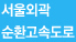 서울외곽 순환도로
